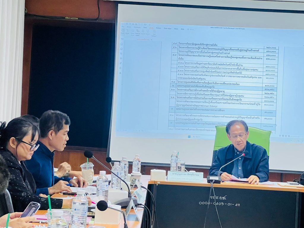 วันที่ 8 ตุลาคม 2569 วิทยาลัยชุมชนยโสธรจัดประชุมคณะกรรมการสภาวิทยาลัยชุมชนยโสธร ครั้งที่ 8/2569